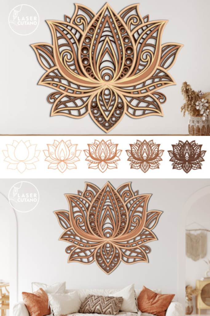LOTUS Multilayer 